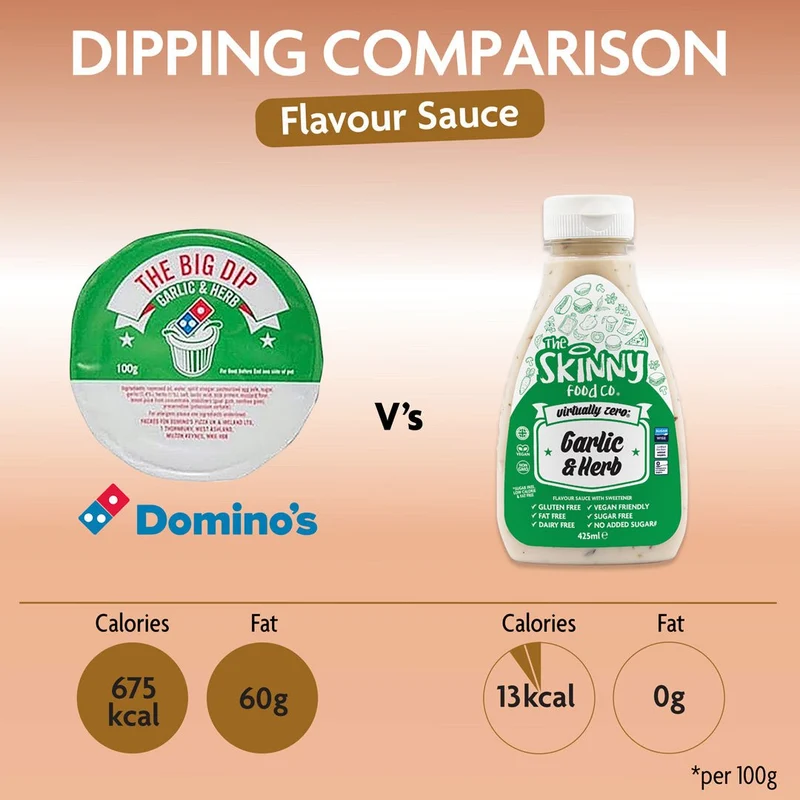 Hvidløgs- og urte-dipsauce - sukkerfri tynd sauce - 425 ml x 6 stk.