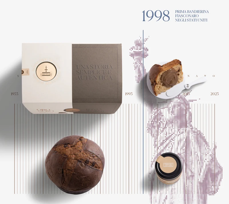 FIASCONARO ORO NERO Panettone mit Schokoladensplittern & Kaffeesahne - 1kg