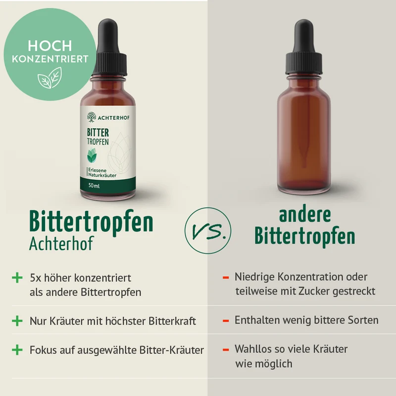 Bittertropfen (50ml)
