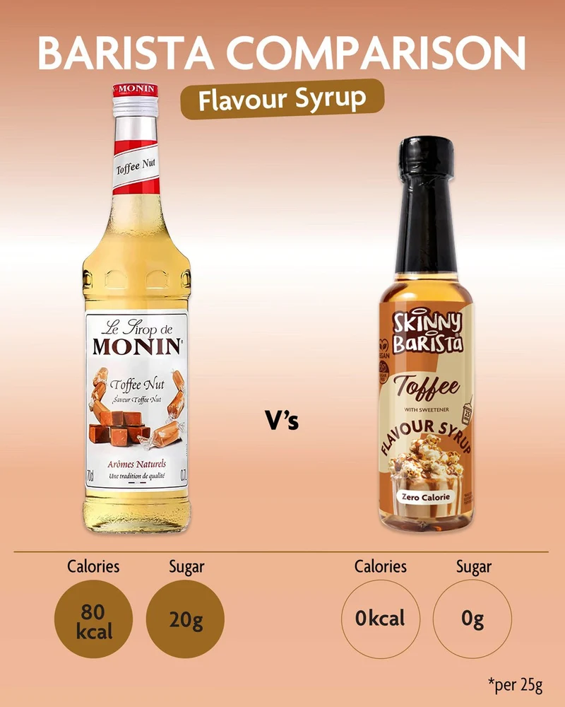 Skinny Barista Toffee Smagssirup - Nul Kalorier Sukkerfri Skinny Kaffesirup - 250ml - LIMITED OPDAG