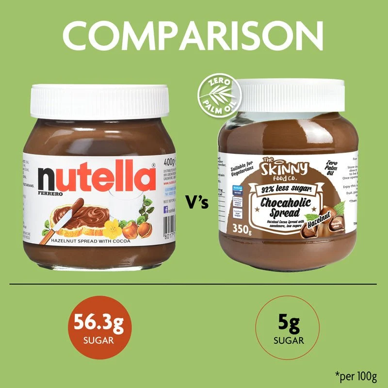 Chokolade Hasselnød Low Sugar Chocaholic Skinny Spread - 350g