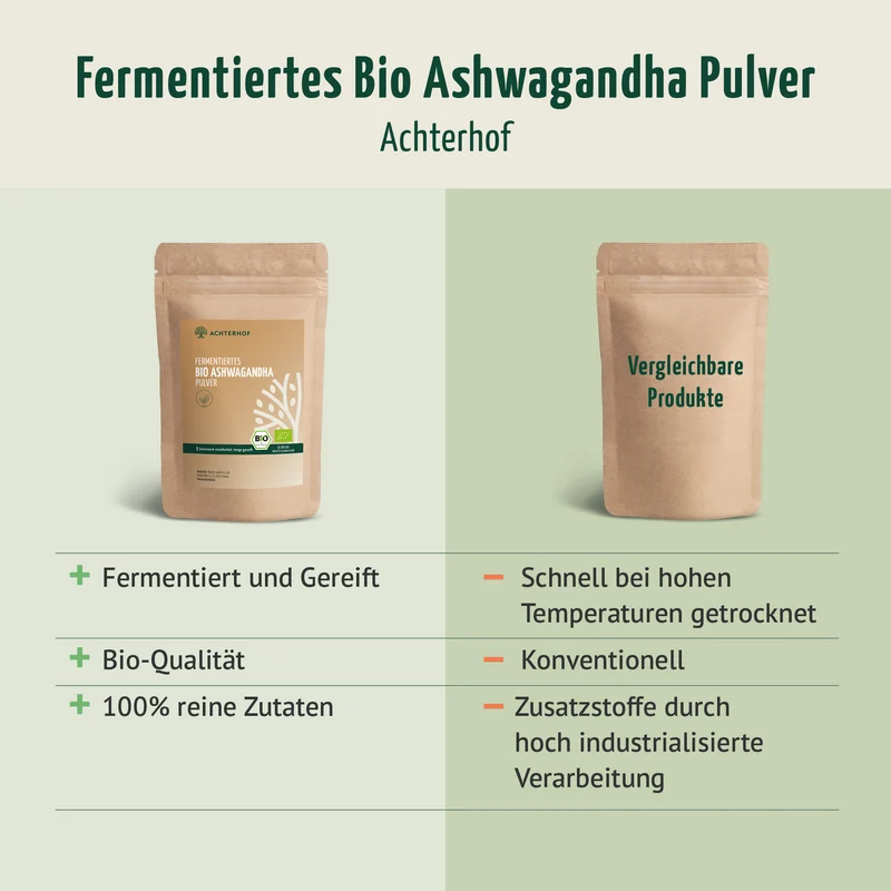 Bio Ashwagandha fermentiert (250g)