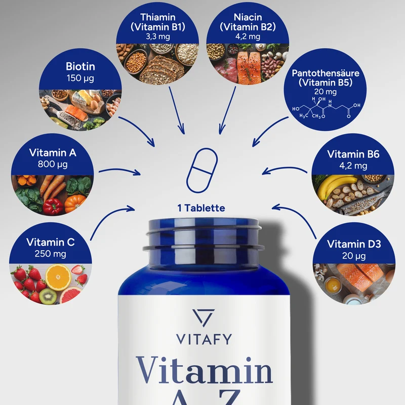 Vitamin A-Z (90 Tabletten)