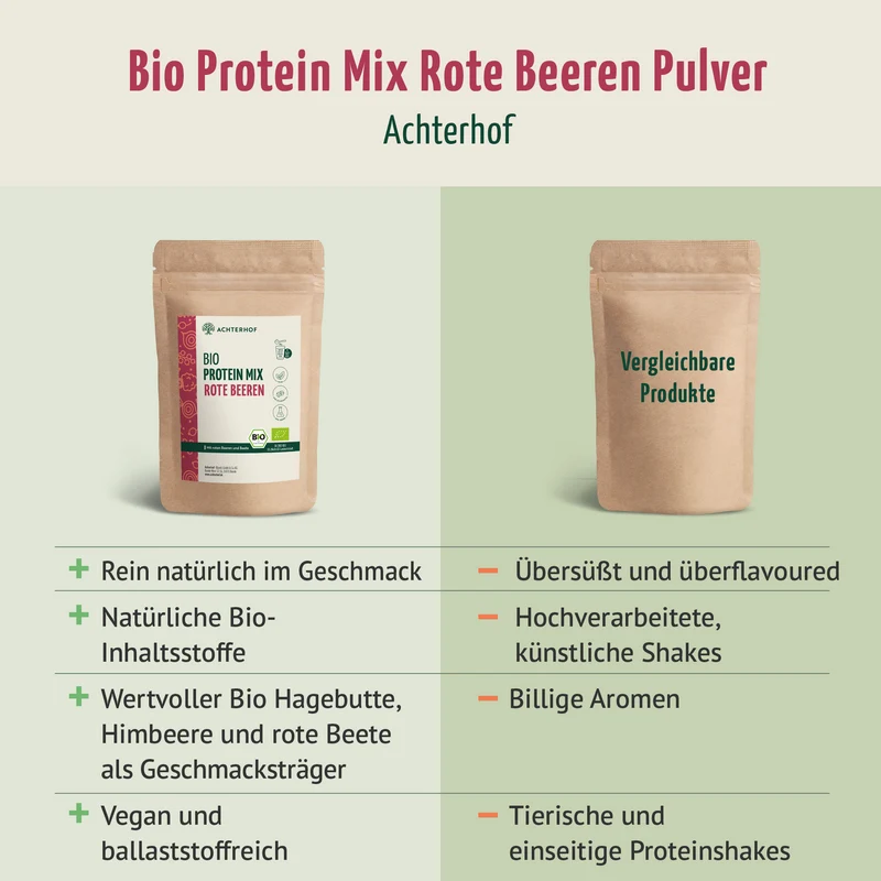 Bio Protein Mix rote Beeren (250g)