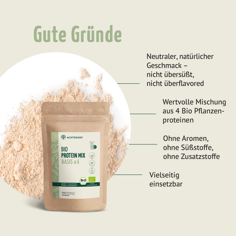 Bio Protein Basis Mix x4 (250g)