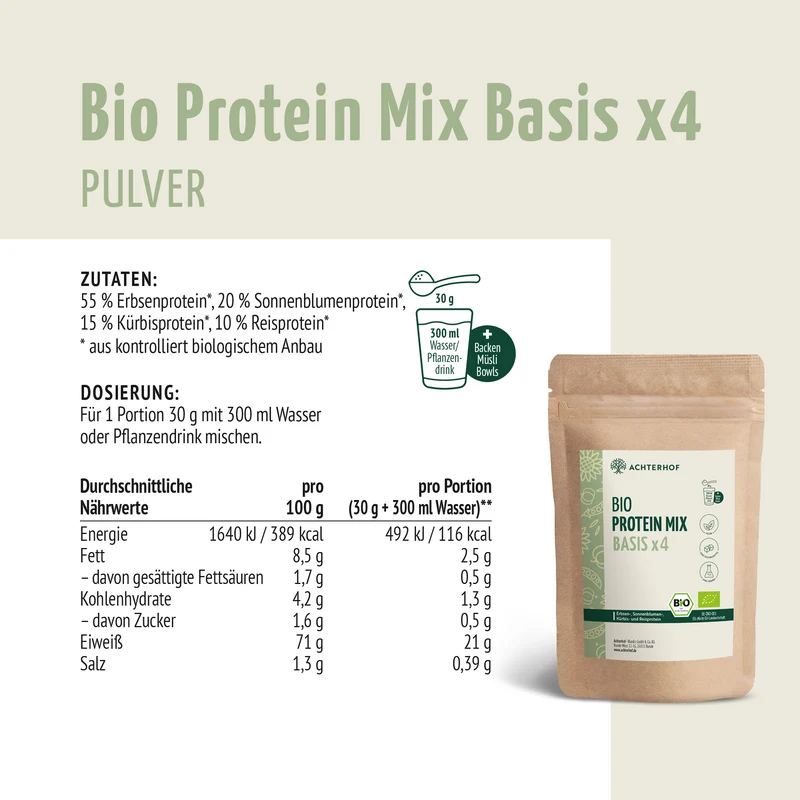 Bio Protein Basis Mix x4 (500g)