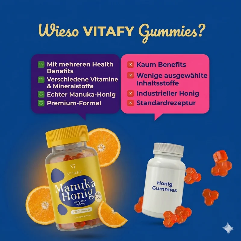 Manuka Honig (60 Gummies)