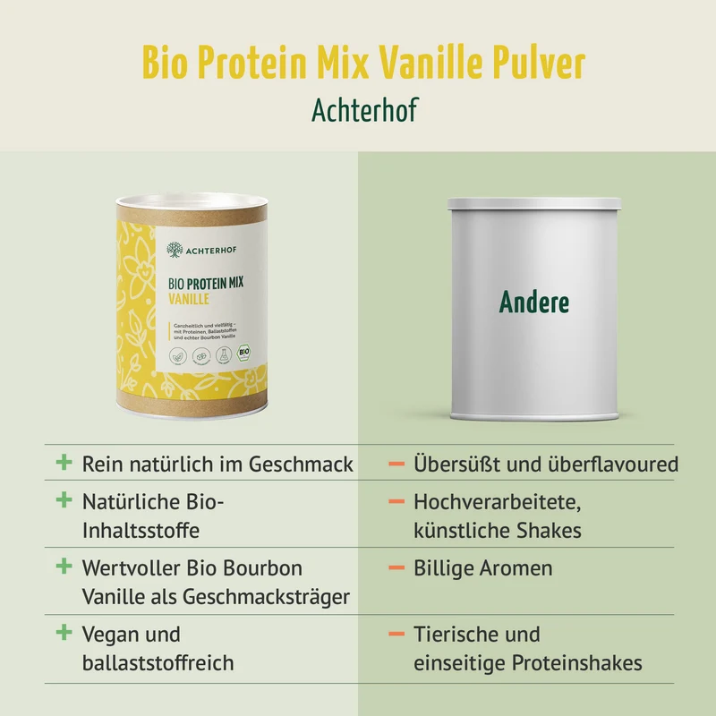Bio Protein Mix Vanille (330g)