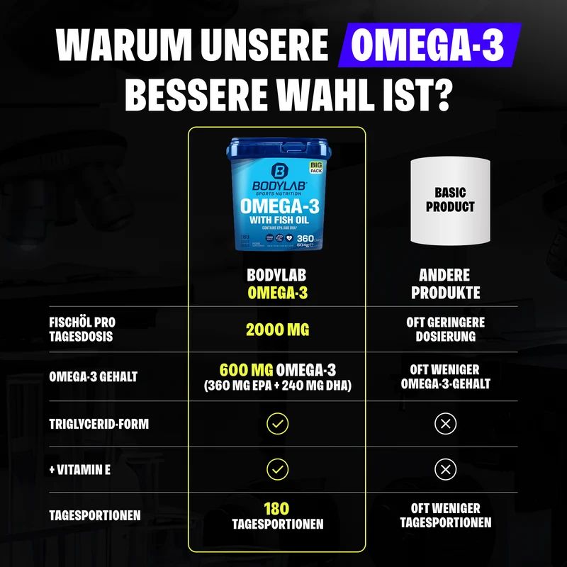 BIG PACK Omega-3 (360 Kapseln)