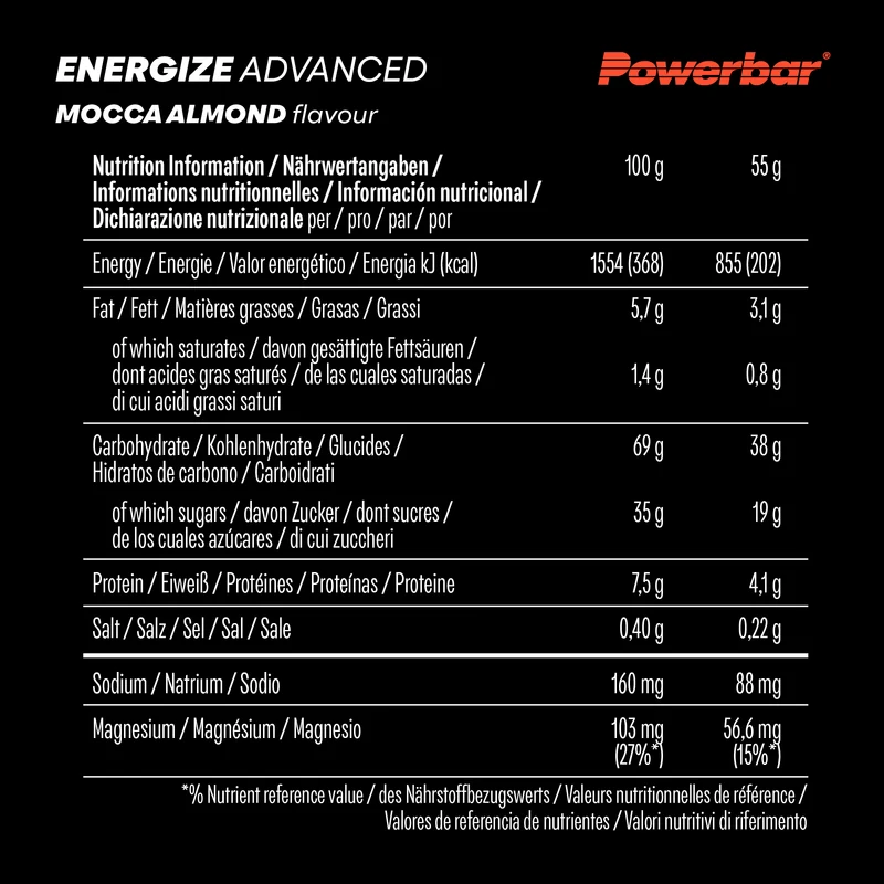 Energize Advanced (15x55g)