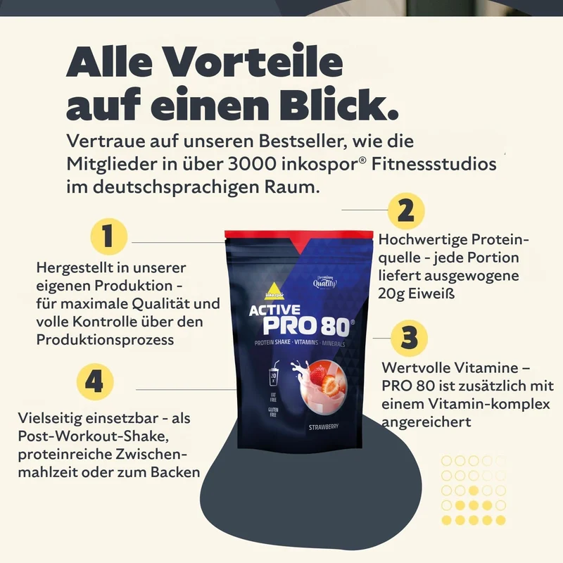Active Pro 80 (500g)