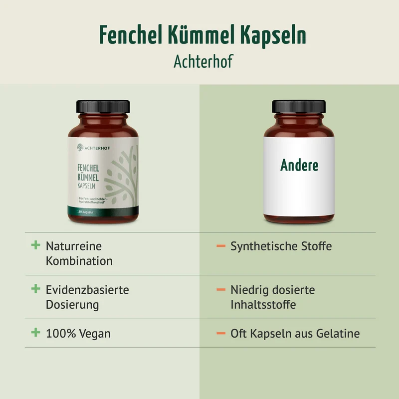 Fenchel Kümmel Kapseln (180 Kapseln)