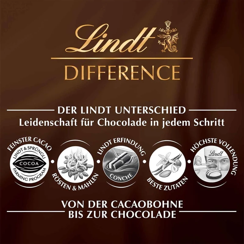 Lindt Schicht-Nougat Pralines 125g Packung