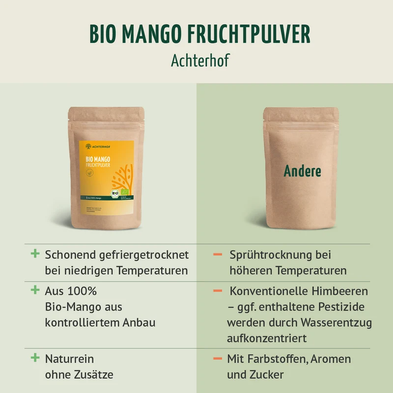 Bio Mango Fruchtpulver (250g)