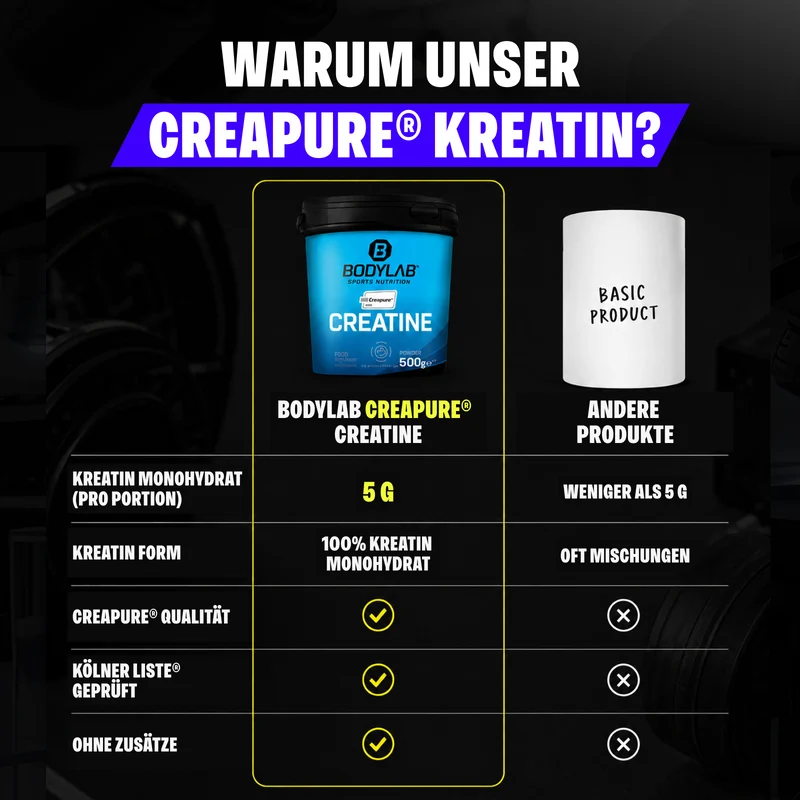 3x Creatine (Creapure®) (3x500g)