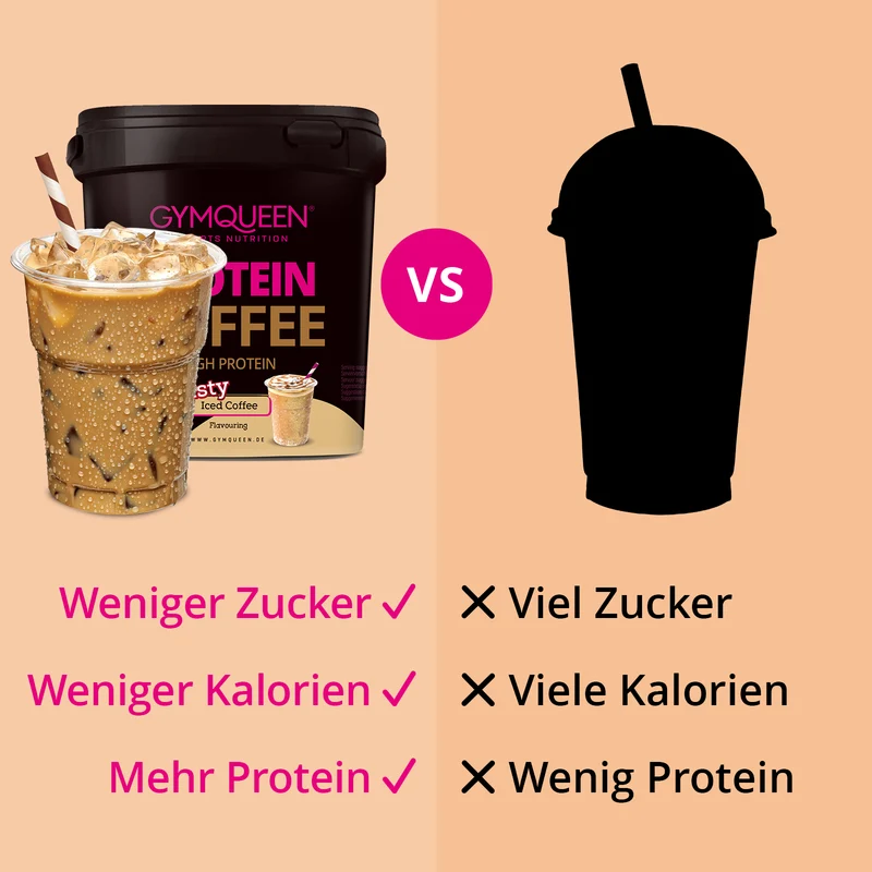 Protein Coffee 2er Pack