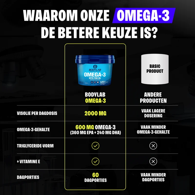 Omega-3 (120 Kapseln)