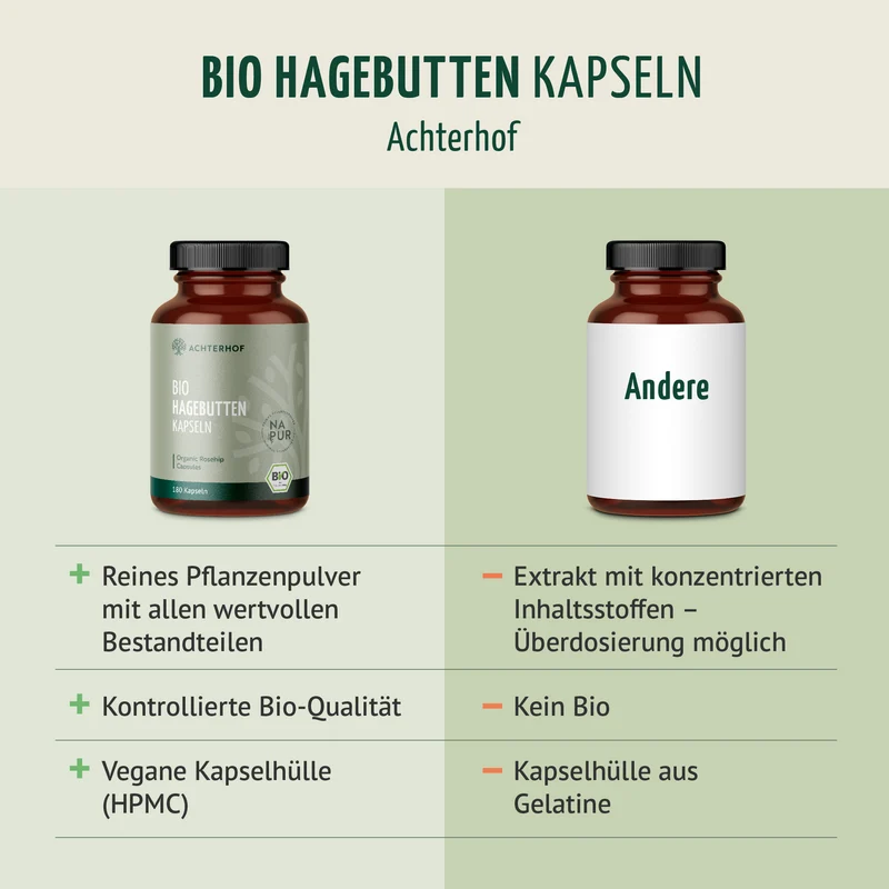 Bio Hagebutten Kapseln Nachfüllpack (400 Kapseln)
