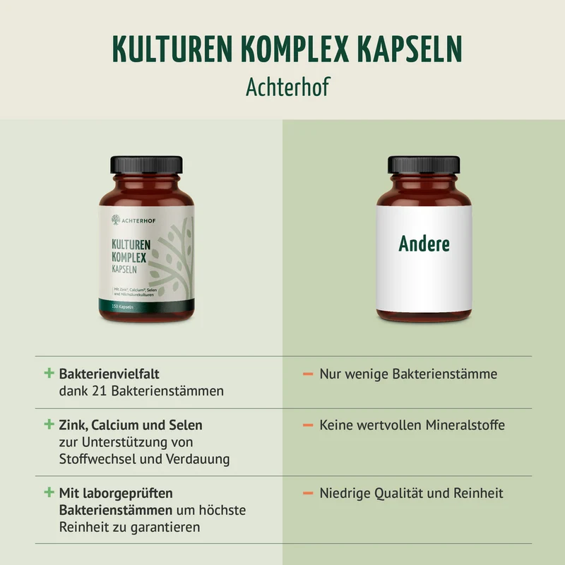 Kulturen Komplex (150 Kapseln)
