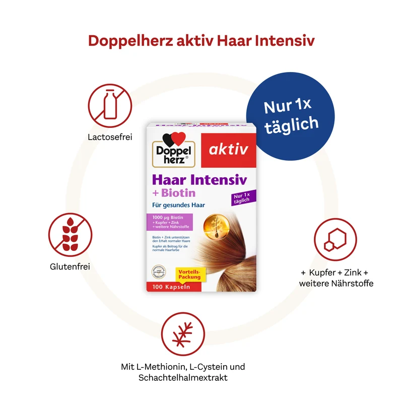 Haar Intensiv (100 Kapseln)