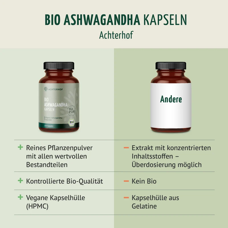 Bio Ashwagandha Kapseln Nachfüllpack (400 Kapseln)